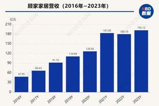 生涯中谁最难防？韦德：雷-阿伦和汉密尔顿 他们一直在跑动